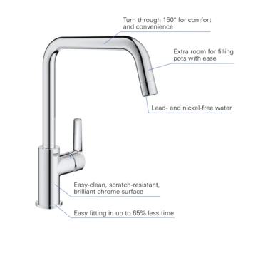 Grohe Keukenkraan Start Hoge U-uitloop QuickFix Chroom - Afbeelding 5