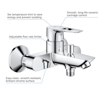 Grohe Badmengkraan Start Loop - Afbeelding 4