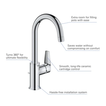 Grohe Wastafelkraan Start Edge L-size QuickFixchroom - Afbeelding 5