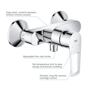 Grohe Douchemengkraan Start Loop - Afbeelding 5