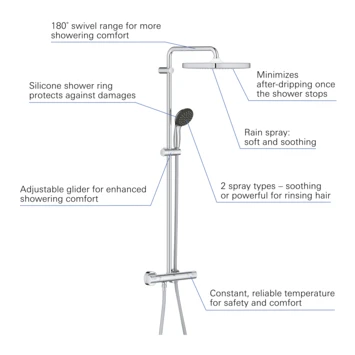 Grohe Douchesysteem Vitalio Start 250 Vierkant Met Thermostaatkraan QuickFix Chroom - Afbeelding 4
