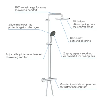 Grohe Douchesysteem Vitalio Start 250 - Afbeelding 4