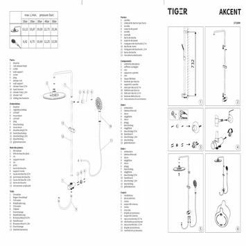 Tiger Regendoucheset Akcent Zwart Messing - Afbeelding 9