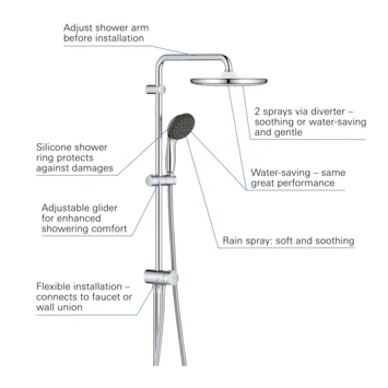 Grohe Douchesysteem Vitalio Start 250 Rond Met Omstelling Chroom - Afbeelding 4