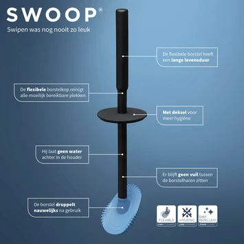 Tiger Toiletborstelhouder TESS Met Swoop Borstel Flexibel Blauw/zwart - Afbeelding 9