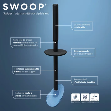 Tiger Toiletborstelhouder TESS Met Swoop Borstel Flexibel Blauw/zwart - Afbeelding 11