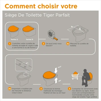 Tiger WC Bril Mississippi Wit Hout Met Softclose - Afbeelding 9