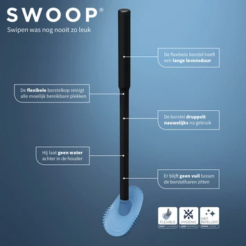 Tiger Toiletborstelhouder TESS Vrijstaand Met Swoop Borstel Blauw/zwart - Afbeelding 9