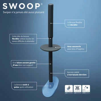 Tiger Toiletborstelhouder Tess Met Opbergvak Staand Zwart/antraciet - Afbeelding 15