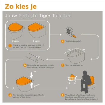 Tiger WC Bril Carter Wit Met Softclose - Afbeelding 11